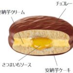 「チョコパイプレミアム<安納芋>個売り」イメージ