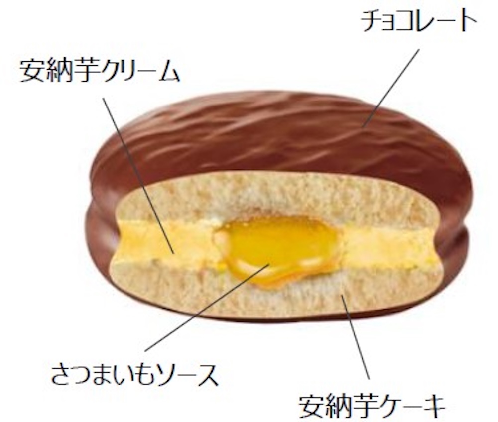 「チョコパイプレミアム＜安納芋＞個売り」イメージ