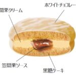 「チョコパイプレミアム<笠間栗>個売り」 イメージ