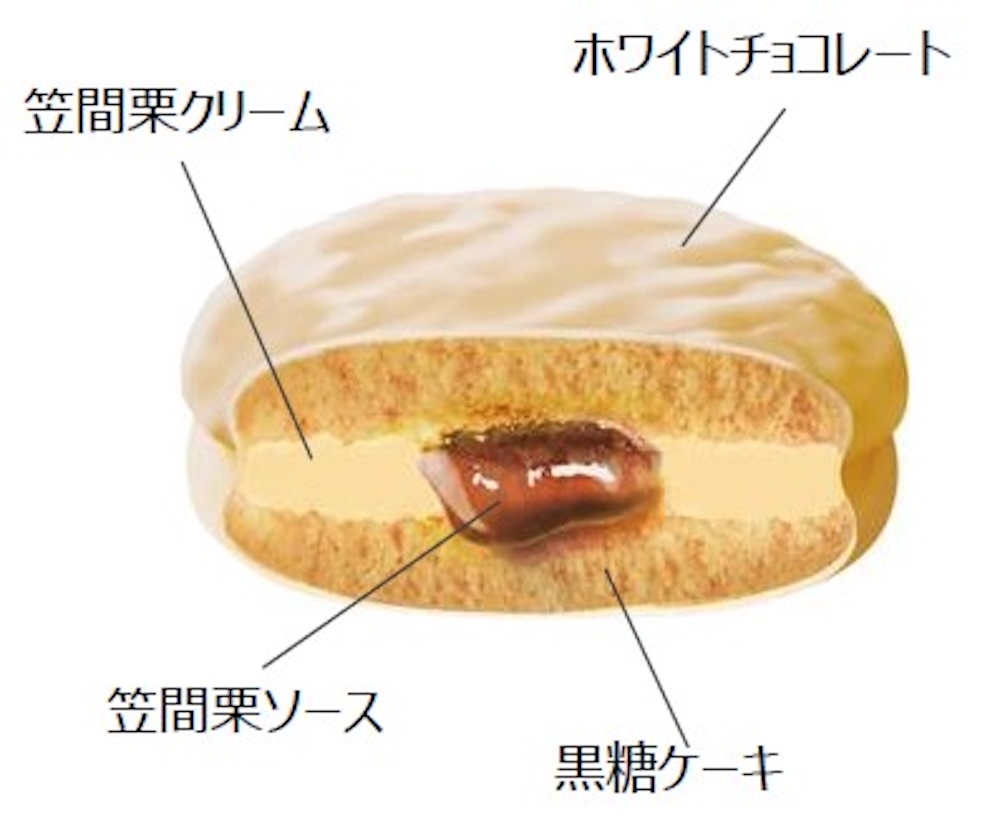 「チョコパイプレミアム＜笠間栗＞個売り」 イメージ