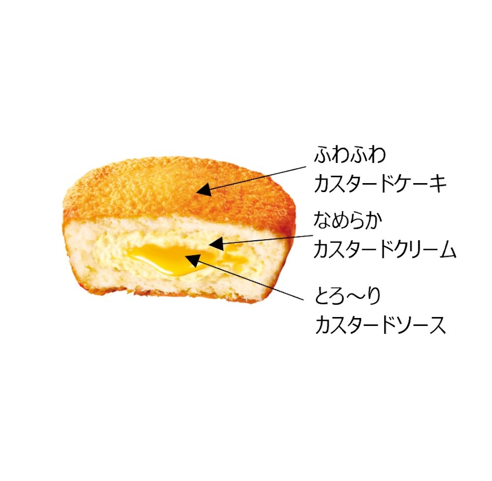 「カスタードケーキ」イメージ