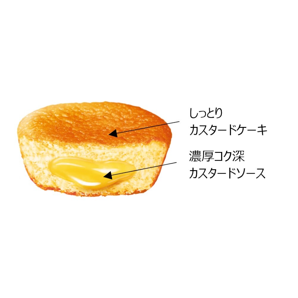 「半熟カスタードケーキ」イメージ
