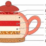「紅茶美人+ Tea Beauty plus」の「ストロベリーアールグレイ」単品・税込み1,200円