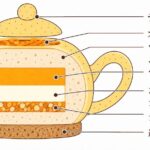 「紅茶美人+ Tea Beauty plus」の「マンゴーオレンジ」単品・税込み1,200円