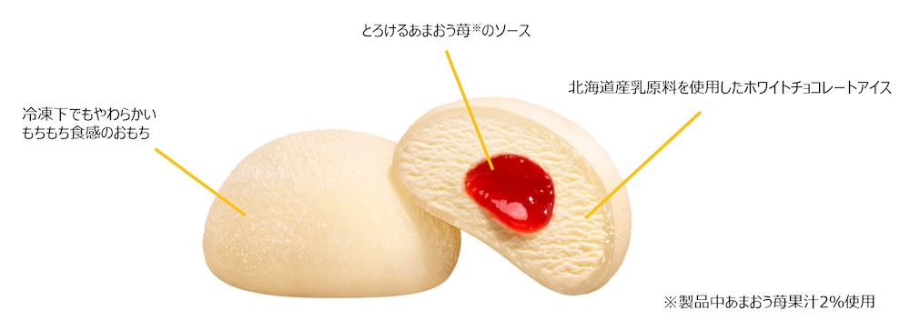 「雪見だいふくPREMIUM　白いショコラとあまおう苺のご褒美」イメージ