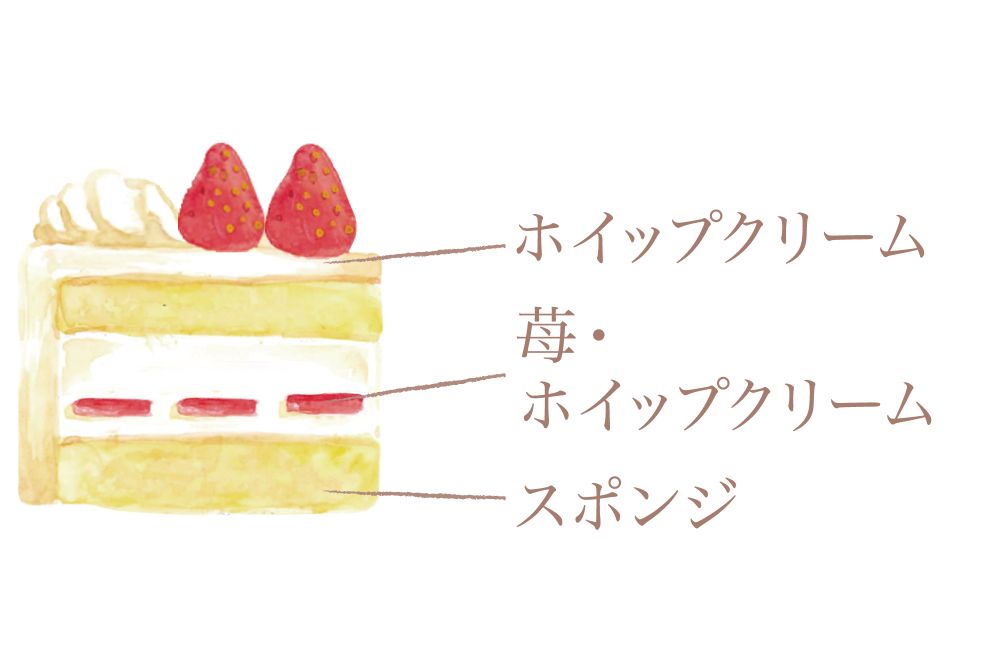 4サイズ展開される「クリスマス 苺のショートケーキ」4号・税込み4,100円～