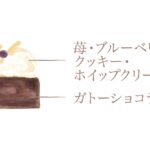 「クリスマス ガトーショコラ」税込み3,800円