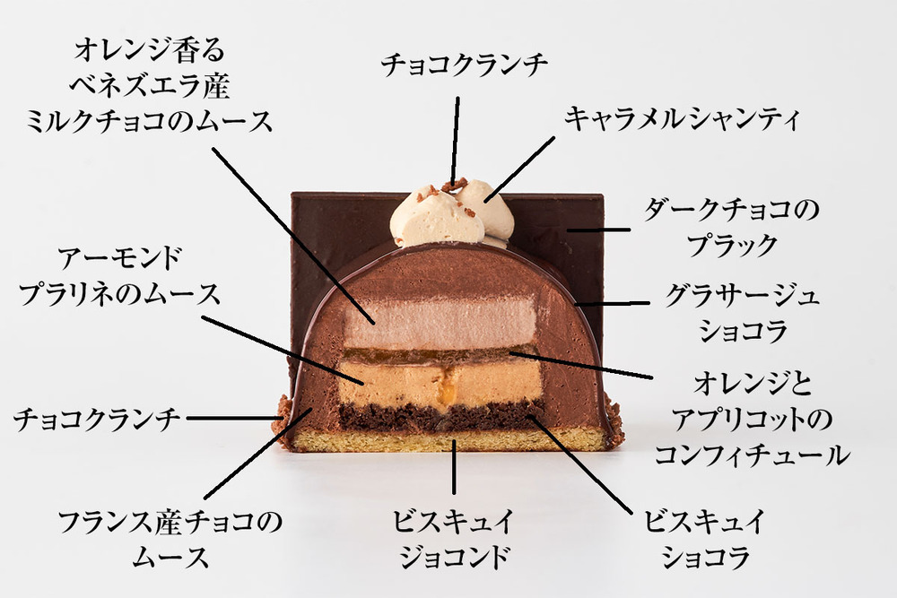 「ブッシュ ド ノエル」断面イメージ