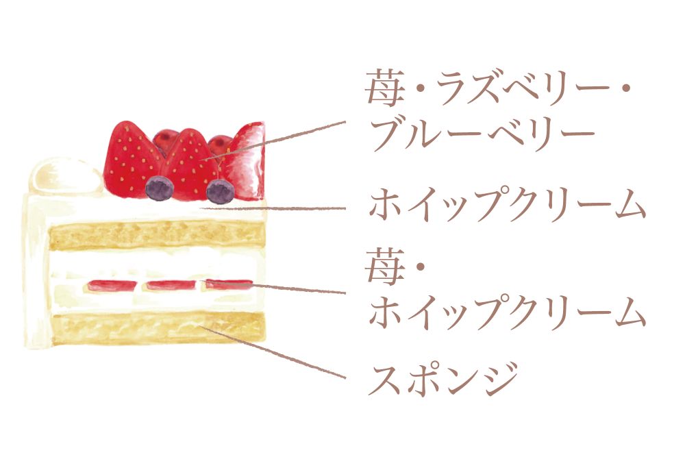 「グランドクリスマス」税込み16,000円
